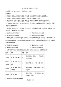 重庆市大足中学等七校联盟2026届高三下学期二模历史试卷（Word版附解析）