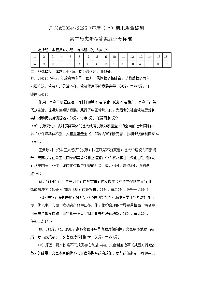 辽宁省丹东市2024-2025学年高二上学期期末教学质量监测历史答案第1页