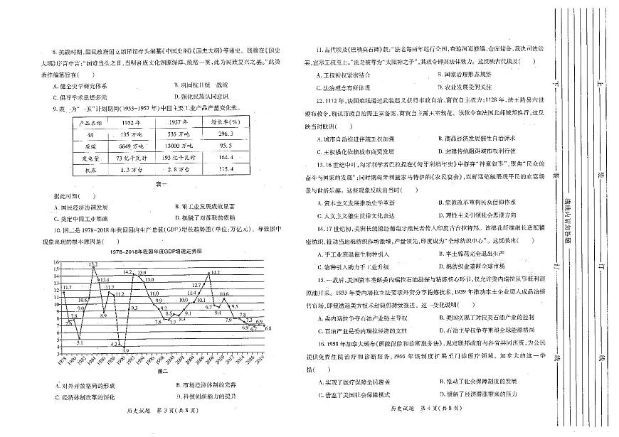 历史试题卷(A3版)第2页