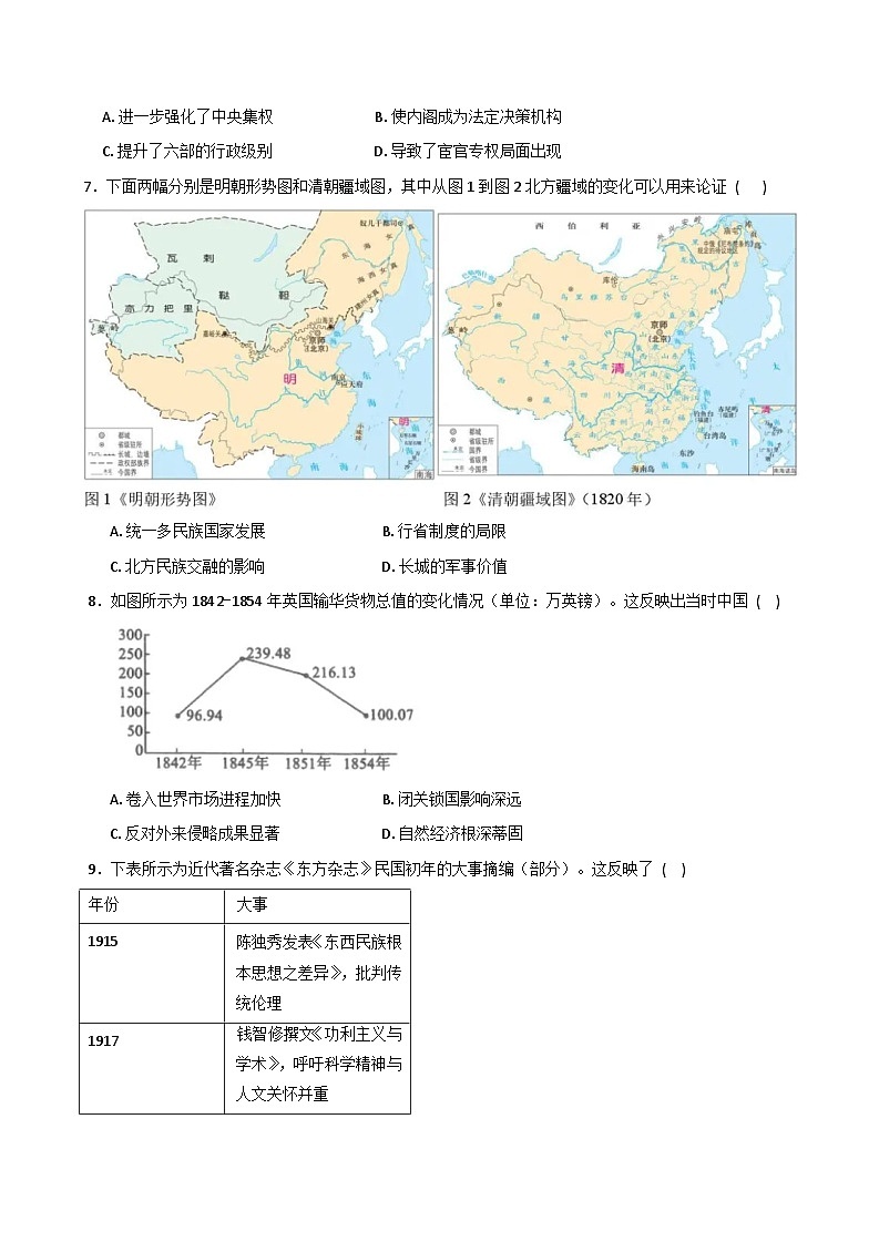 2026届吉林省吉林市实验中学高三下学期3月阶段检测历史试题（含答案及解析）第2页