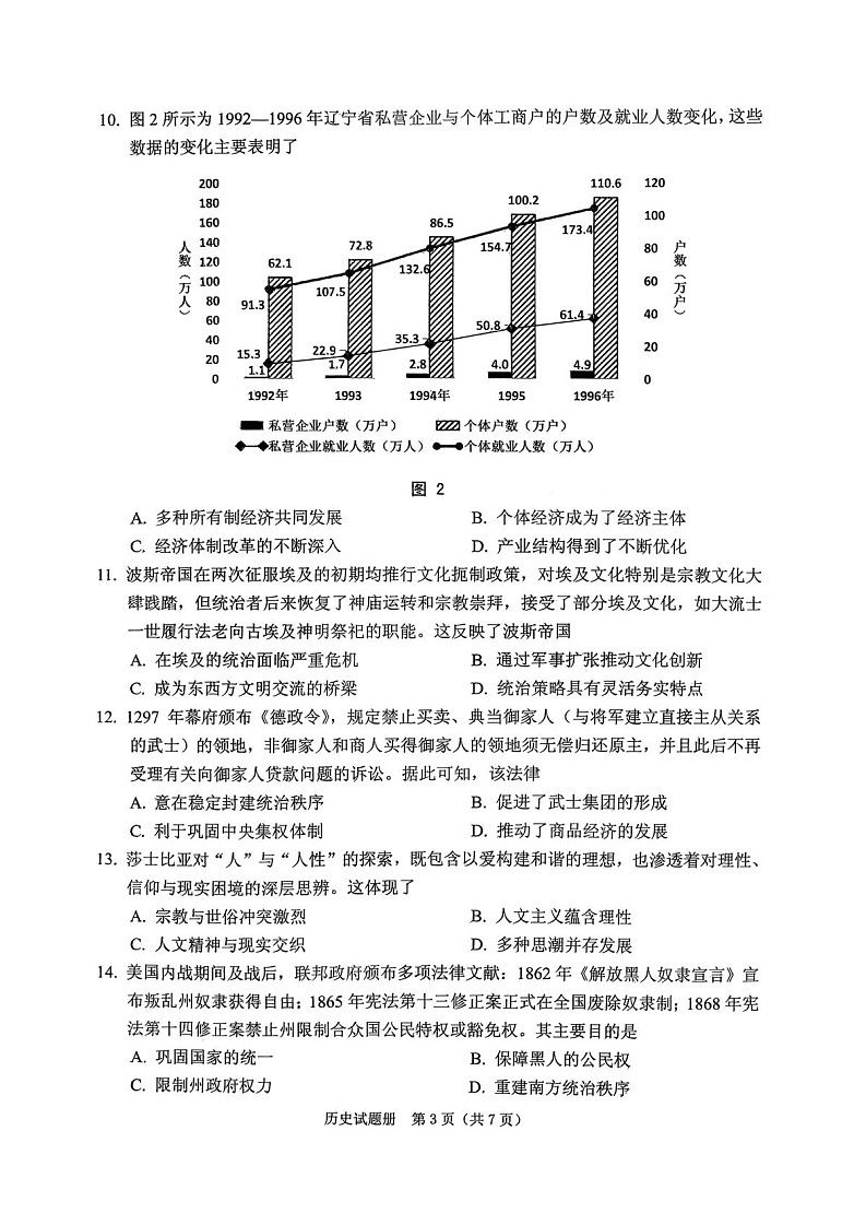 2026年抚顺市普通高三下学期应届毕业生高考模拟考试历史试卷第3页