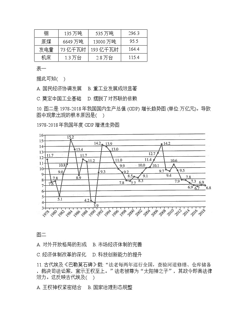 陕西省名校联考2025-2026学年下学期高三高考二模历史试卷含答案第3页