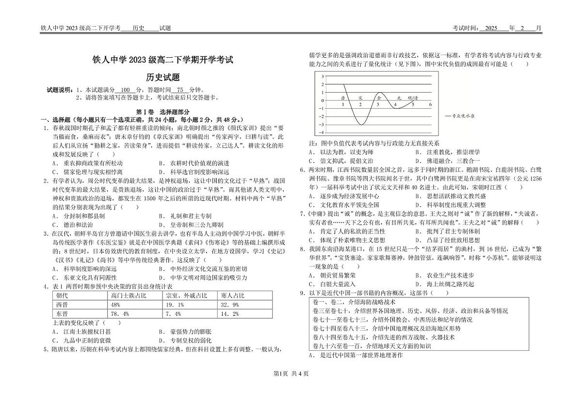 铁人中学2023级高二下开学考试历史试卷第1页