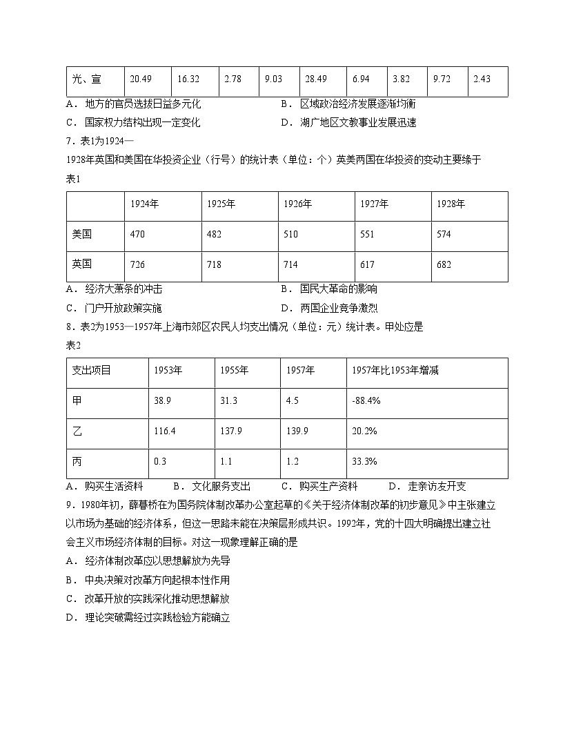 山西省太原市某校2025_2026学年高三上学期11月半月考历史试题（含答案）第2页