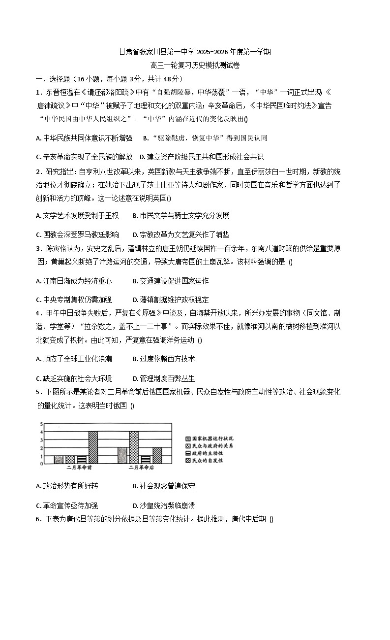 2026届甘肃省天水市张家川回族自治县第一中学高三上学期一轮复习模拟测试历史试卷（解析版）第1页