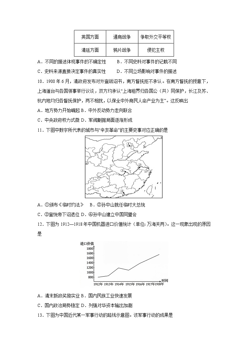 【历史】重庆市 2025-2026 学年高一下学期第一次月考试卷（学生版）第3页