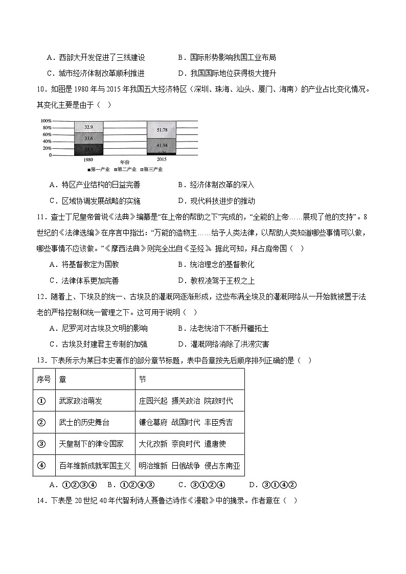 2026合肥普通高中六校联盟高三上学期第一次教学质量监测试题历史含答案第3页