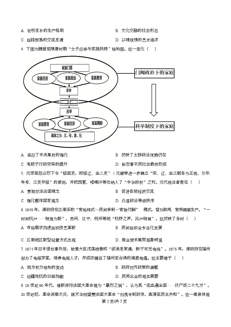 历史试题（原卷版）第2页