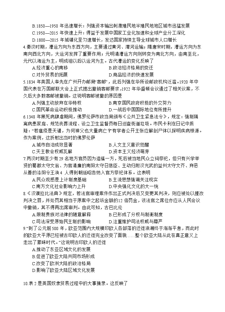 四川省遂宁市射洪中学高2023级高二下期期末模拟考试历史试题第2页