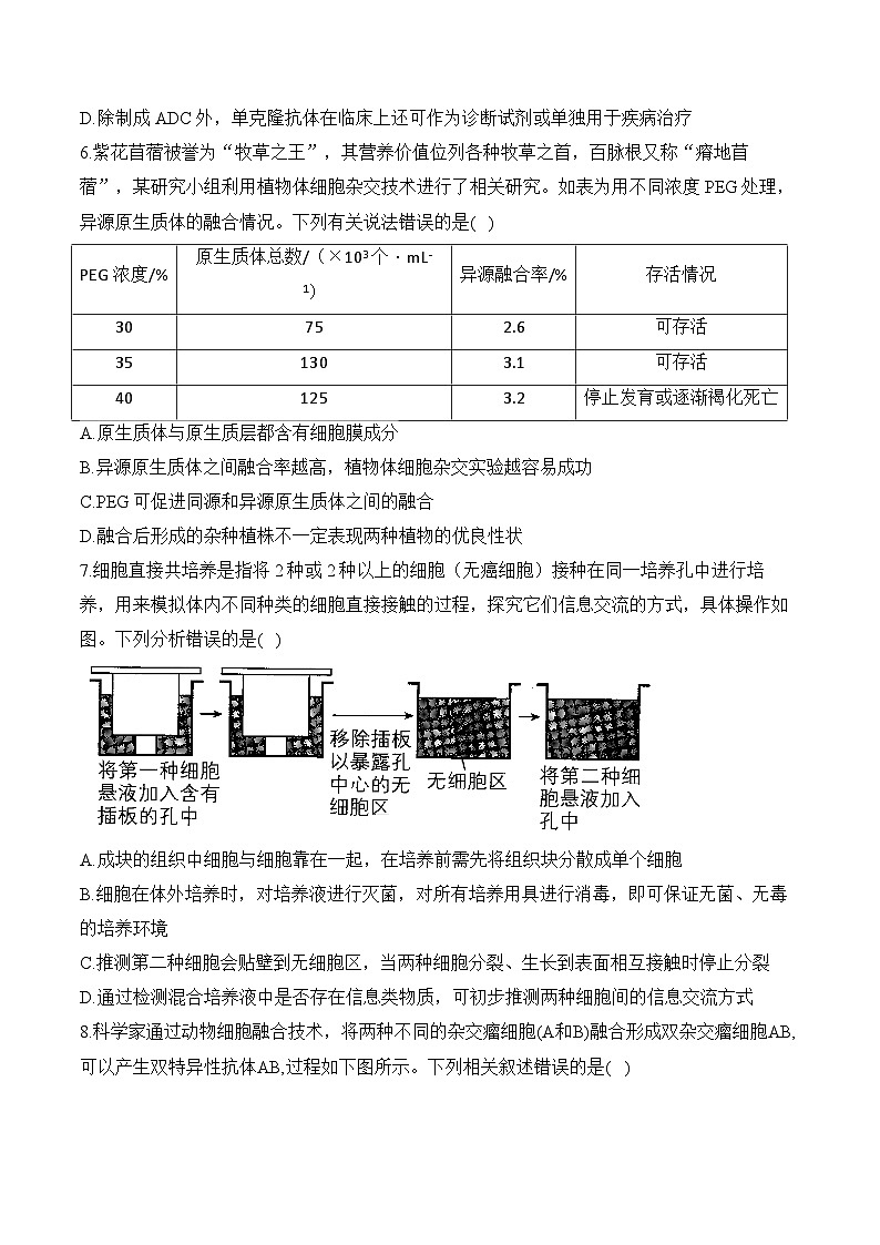 高考第一轮复习历史专题12 生物技术与工程（选择题）——高考生物学模块分练【新高考版】（含解析）第3页