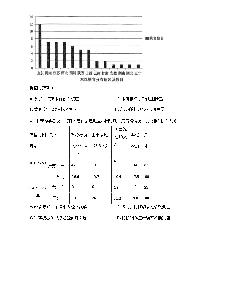 2026届山东省滕州市第二中学上学期11月高三定时训练历史试题（含答案）第2页