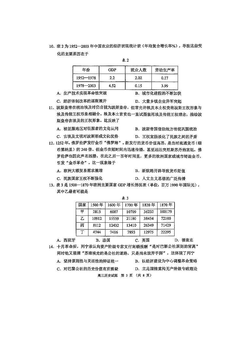 淄博市2025-2026学年度高三模拟考试 历史第3页