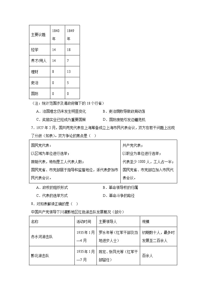 2026年四川成都市高三下学期第二次模拟测试历史试题（无答案）第2页