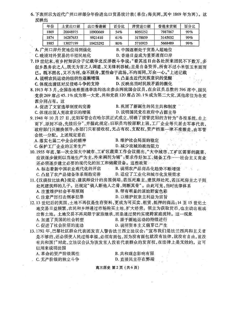 2026辽宁省点石联考高三下学期3月学情调研试题历史PDF版含答案第2页