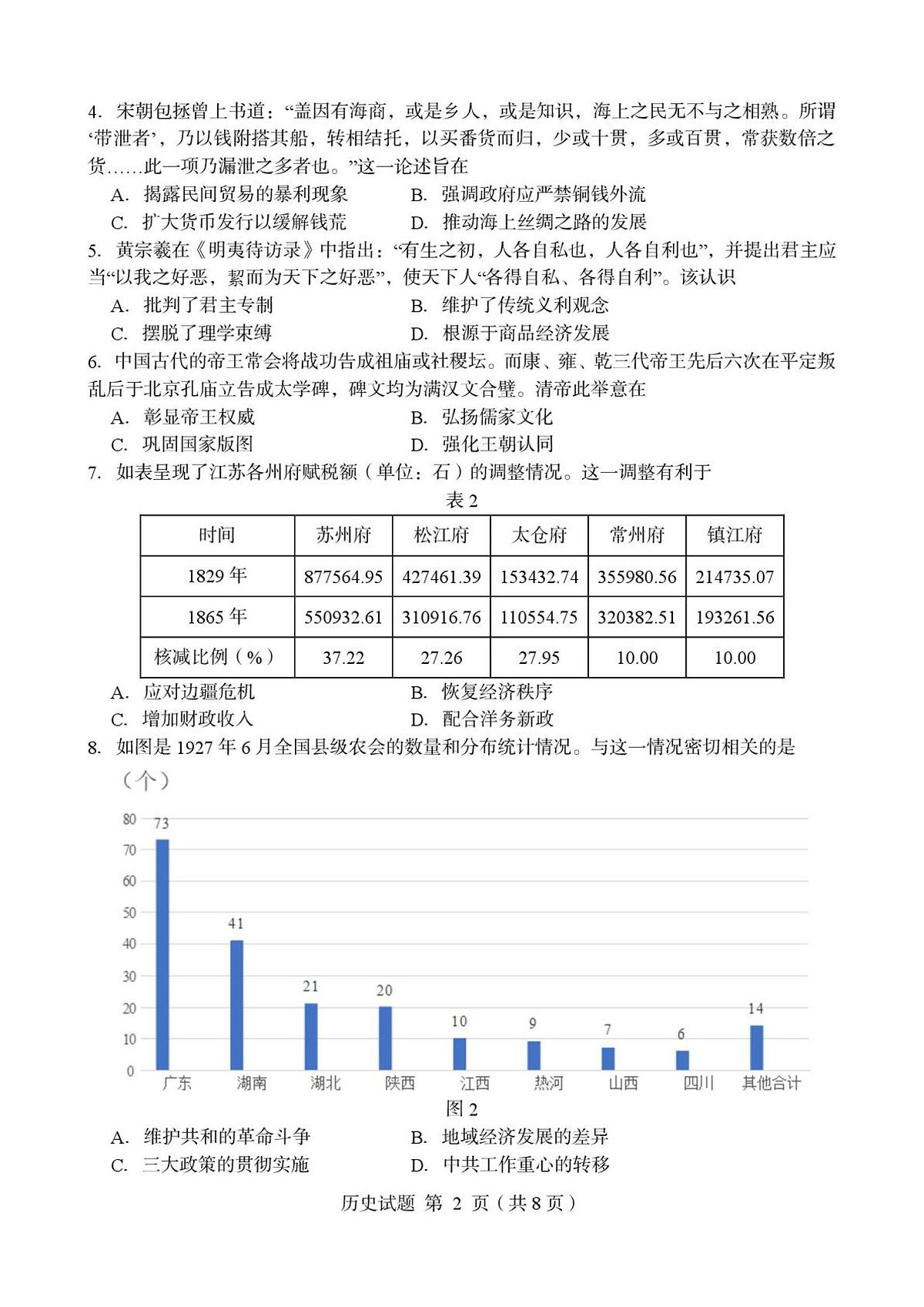 试题第2页