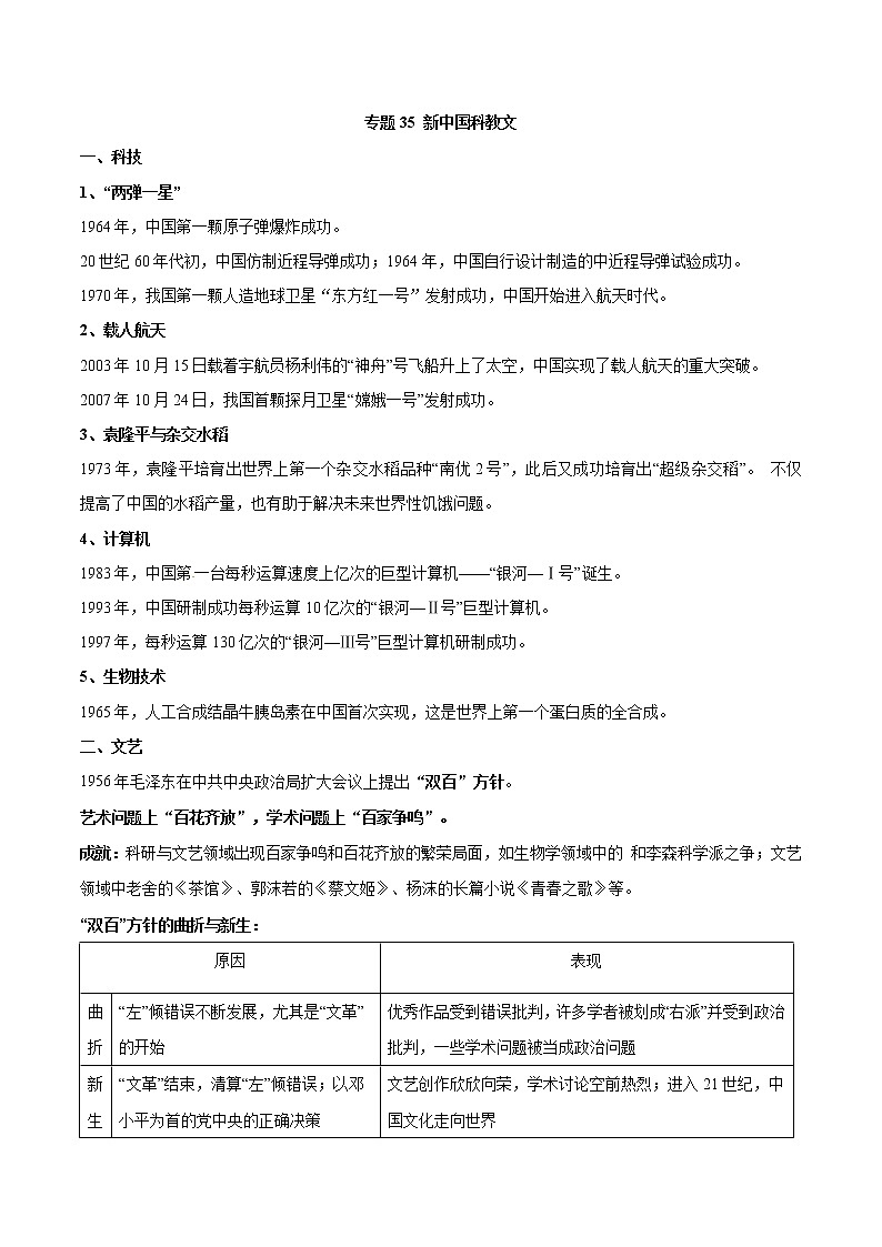 35、新中国的重大科技、文化及教育成就第1页