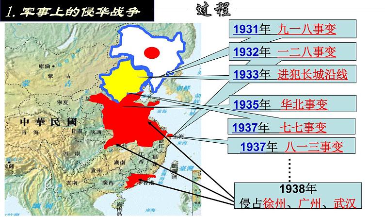 2.3《抗日战争》（两课时）课件08