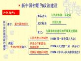 4.1《新中国初期的政治建设》课件