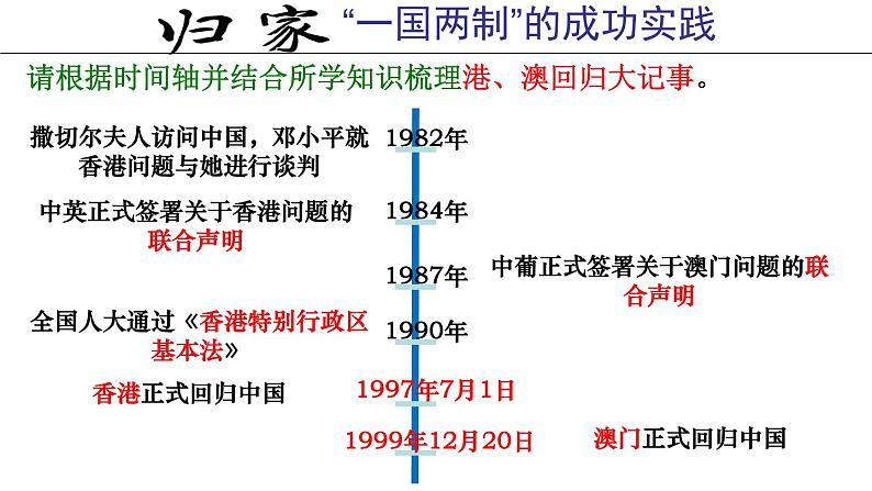 4.3一国两制和祖国统一大业第4页