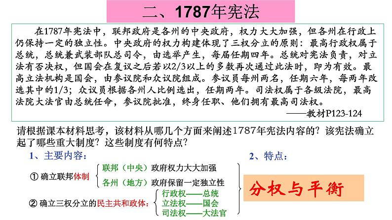 7.2《美国1787年宪法》课件08