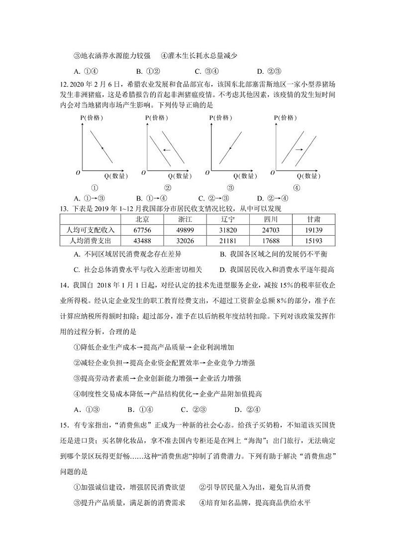 【文综】2020全国大联考4月联考（A4） 试卷03