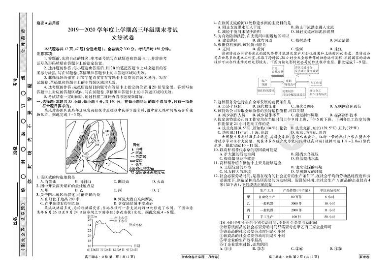 【文综】2020衡水金卷（联考）01