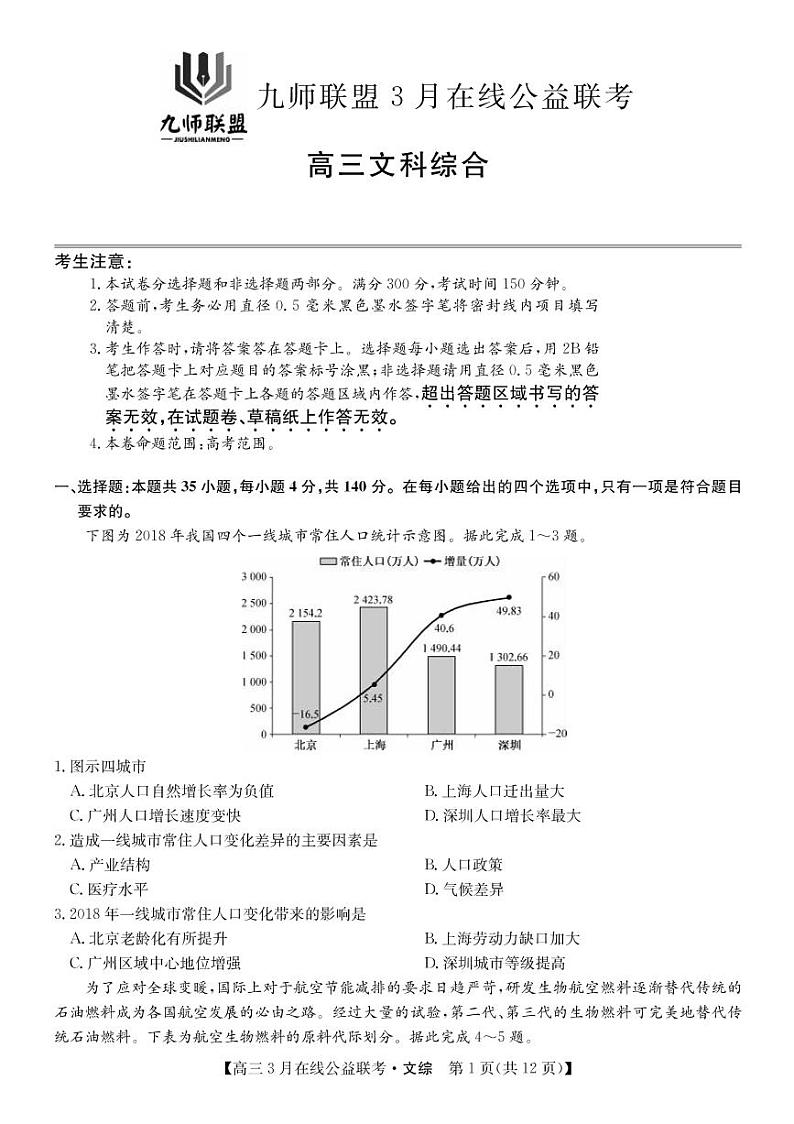 【文综】2020九师联盟3月公益联考（A4） 试卷01