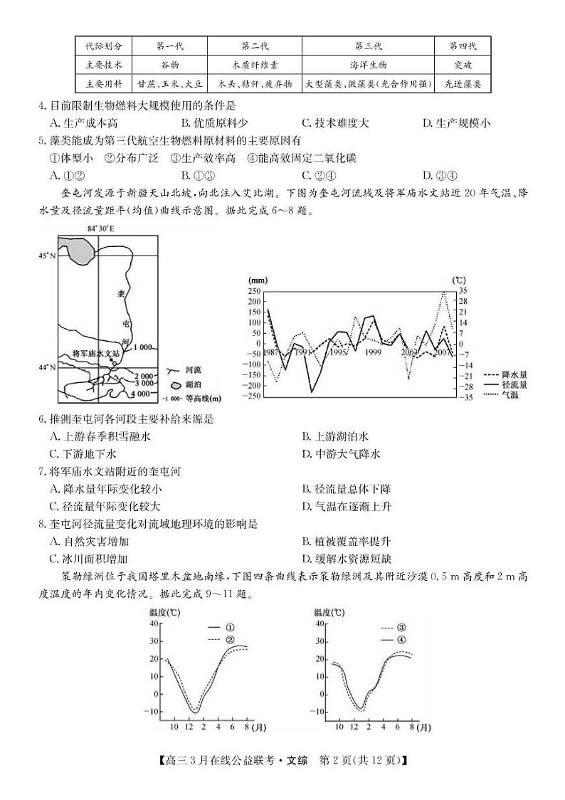 【文综】2020九师联盟3月公益联考（A4） 试卷02