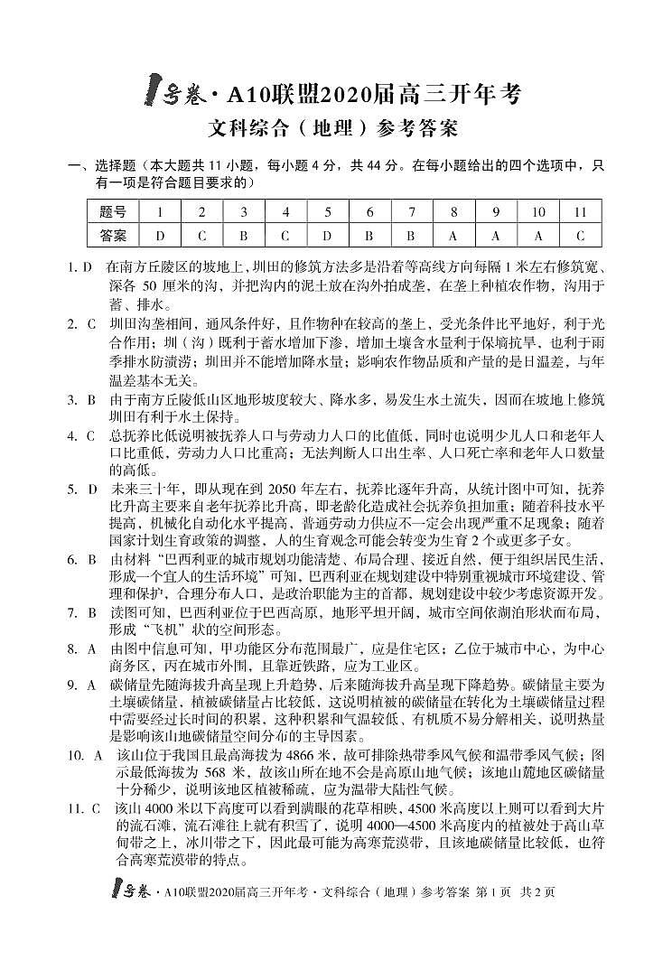 1号卷·A10联盟2020届高三开年考文综·地理答案第1页