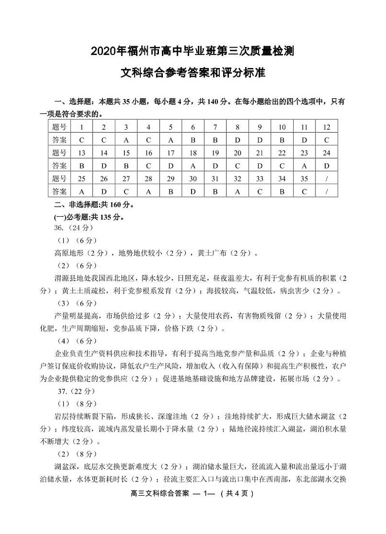 福建省福州市2020届高三第三次质量检测（线下二模）文综含解析01