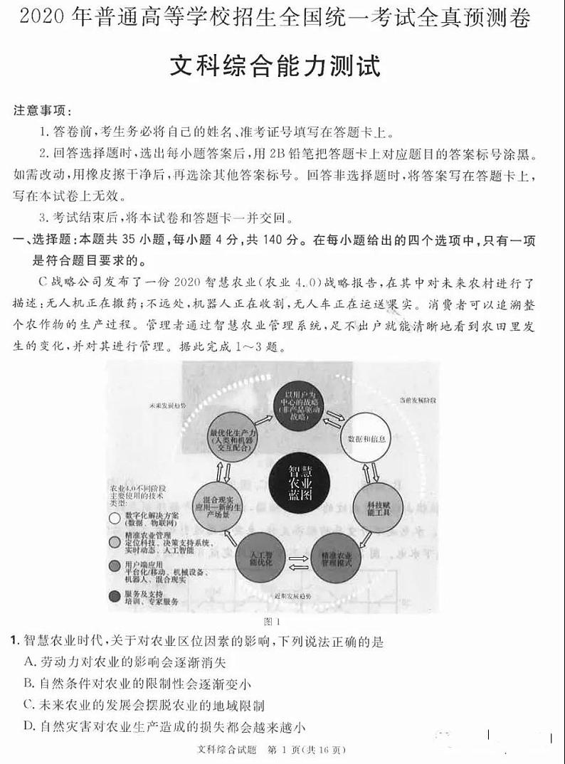 2020普高全国统一招生全真预测卷文综试卷+答案01