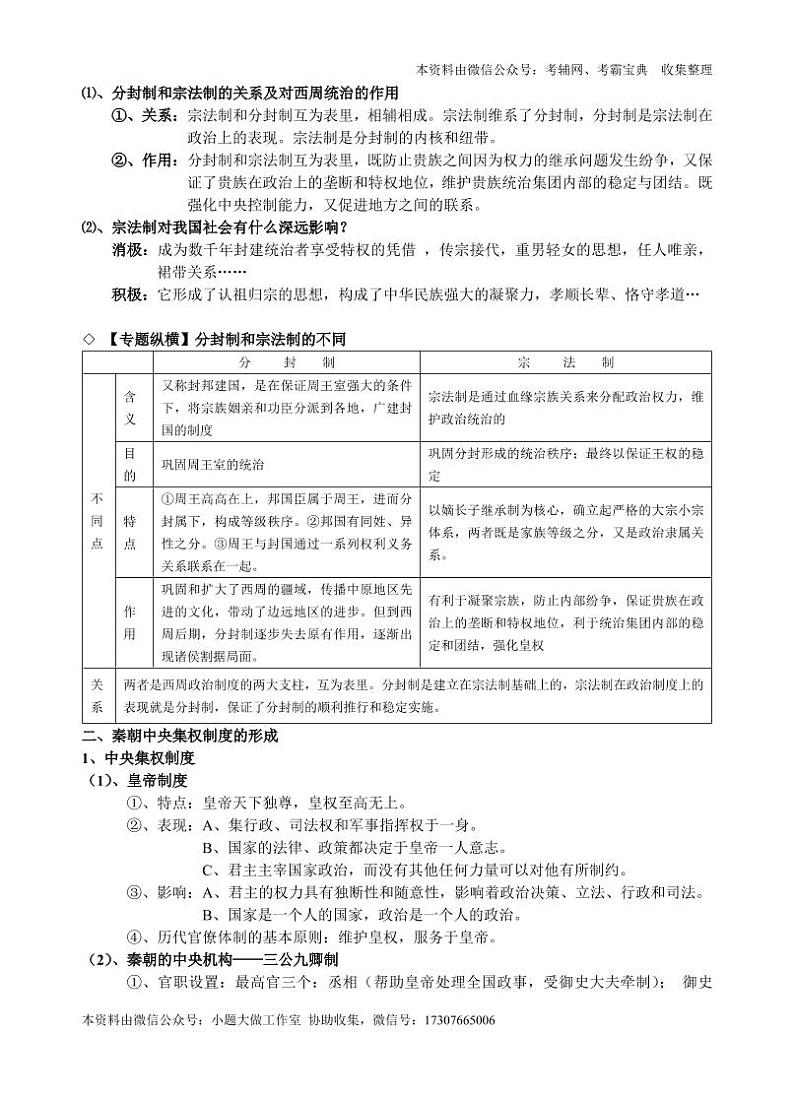 江苏高考历史备考笔记 学案03