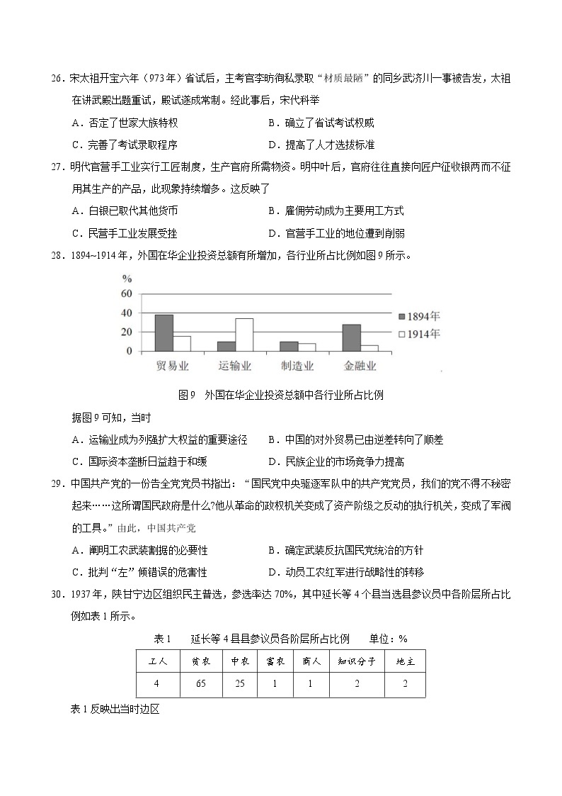 2020年全国卷Ⅱ文综《历史》高考试题（含答案）02