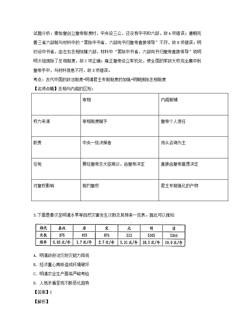 安徽省蚌埠市第二中学2020届高三上学期期中考试历史试题02