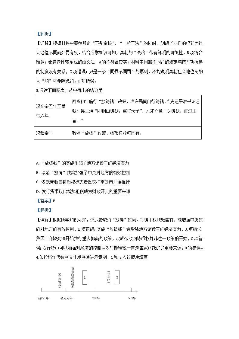 北京市海淀区2020届高三上学期期中考试历史试题02