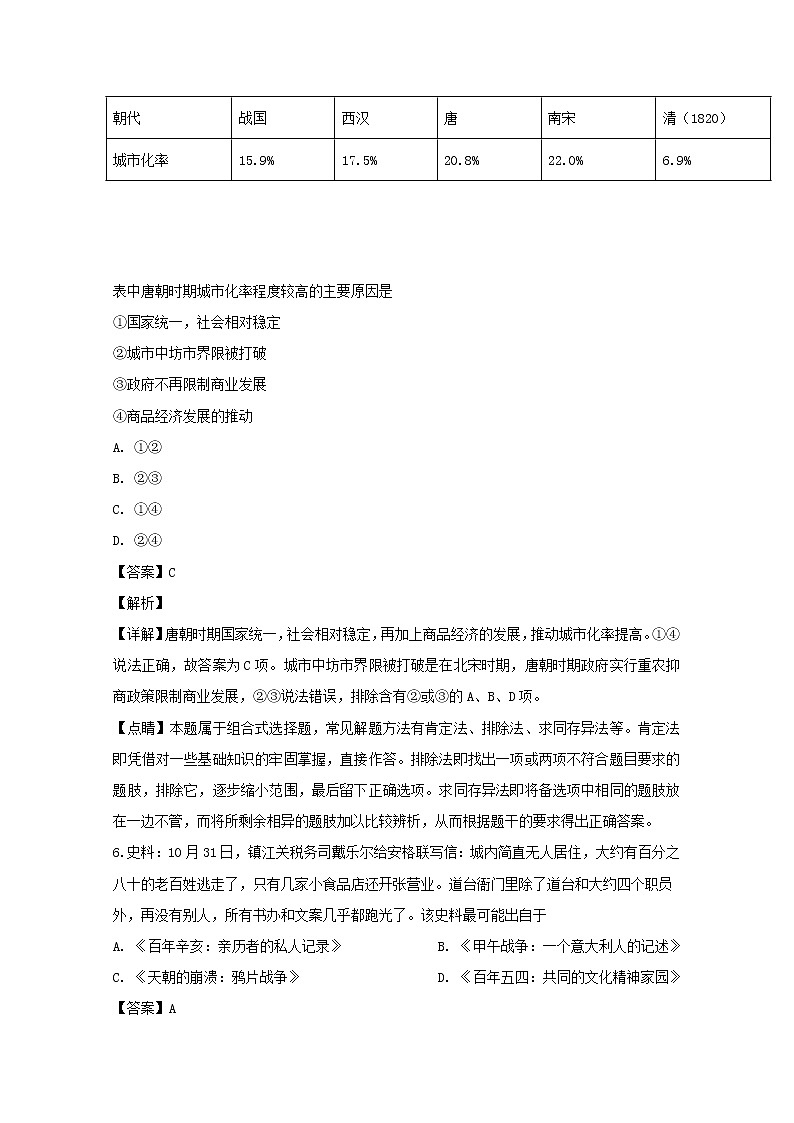 江苏省苏州市陆慕高级中学2020届高三上学期期中考试历史试题03