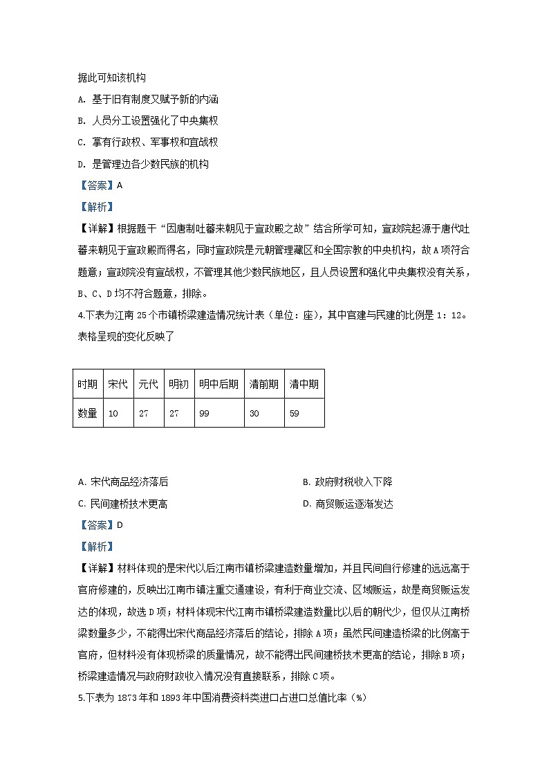 河北省衡水中学2020届高三上学期期末考试联考历史试题02