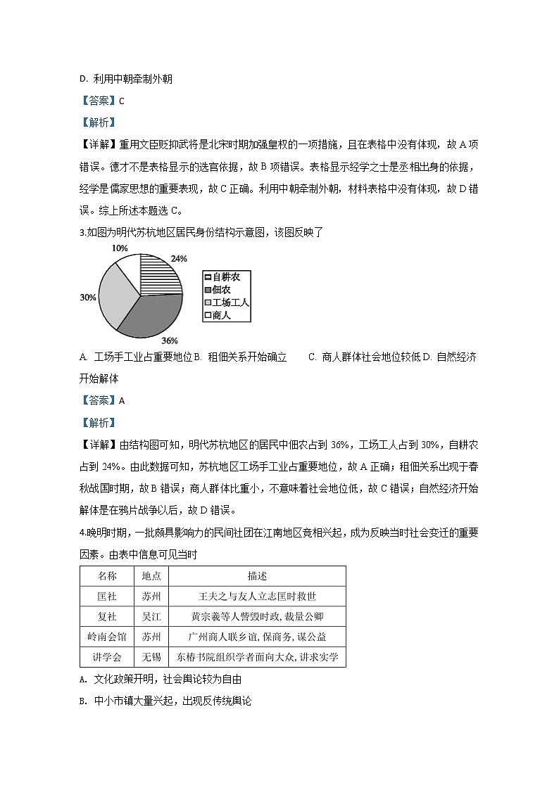 内蒙古赤峰市2020届高三上学期期末考试历史试题02