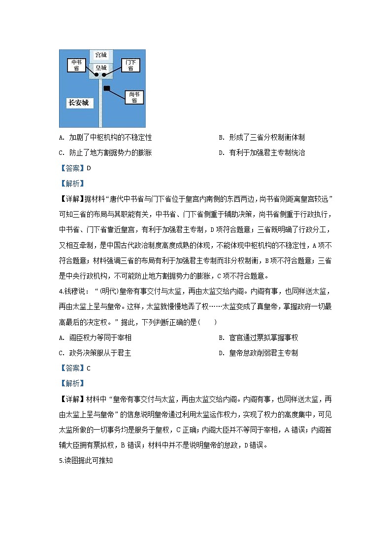 陕西省西安中学2020届高三上学期期末考试历史试题02