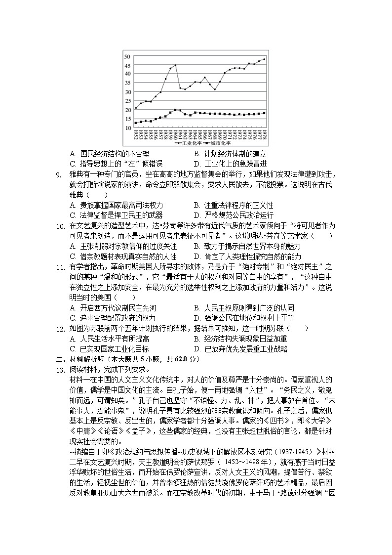 安徽省安庆市桐城市某中学2019-2020学年高三学习质量检测历史试卷02