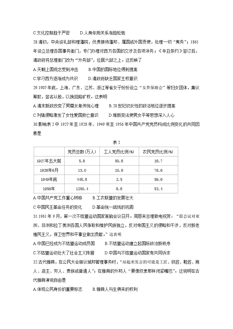 广东省深圳市2020届高三线上统一测试（4月） 历史第2页