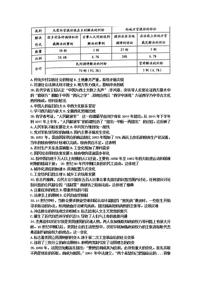 贵州省贵阳铜仁六盘水黔南州2020届高三6月高考适应性考试（二）文科综合历史试题02