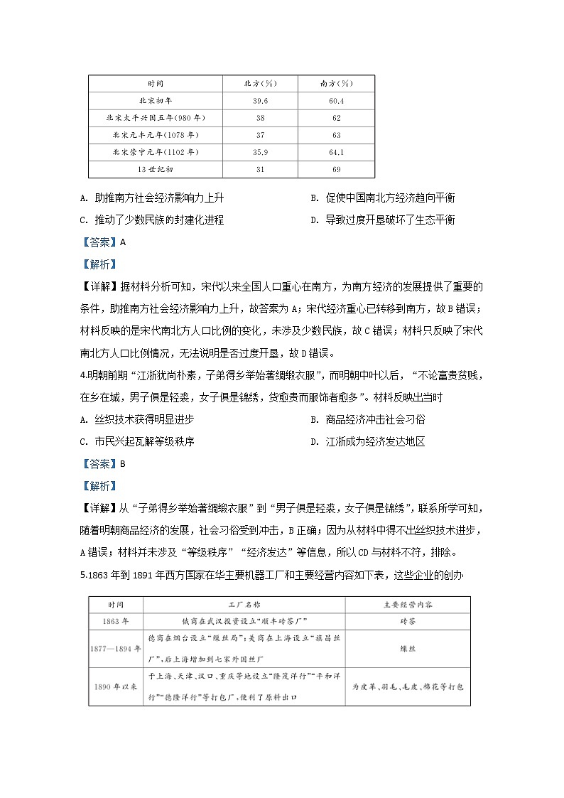 河北省2020届高三3月质量检测（全国I卷）历史试题02