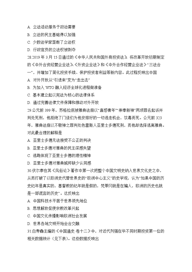 安徽省合肥市肥东县高级中学2020届高三4月调研考试历史试题02