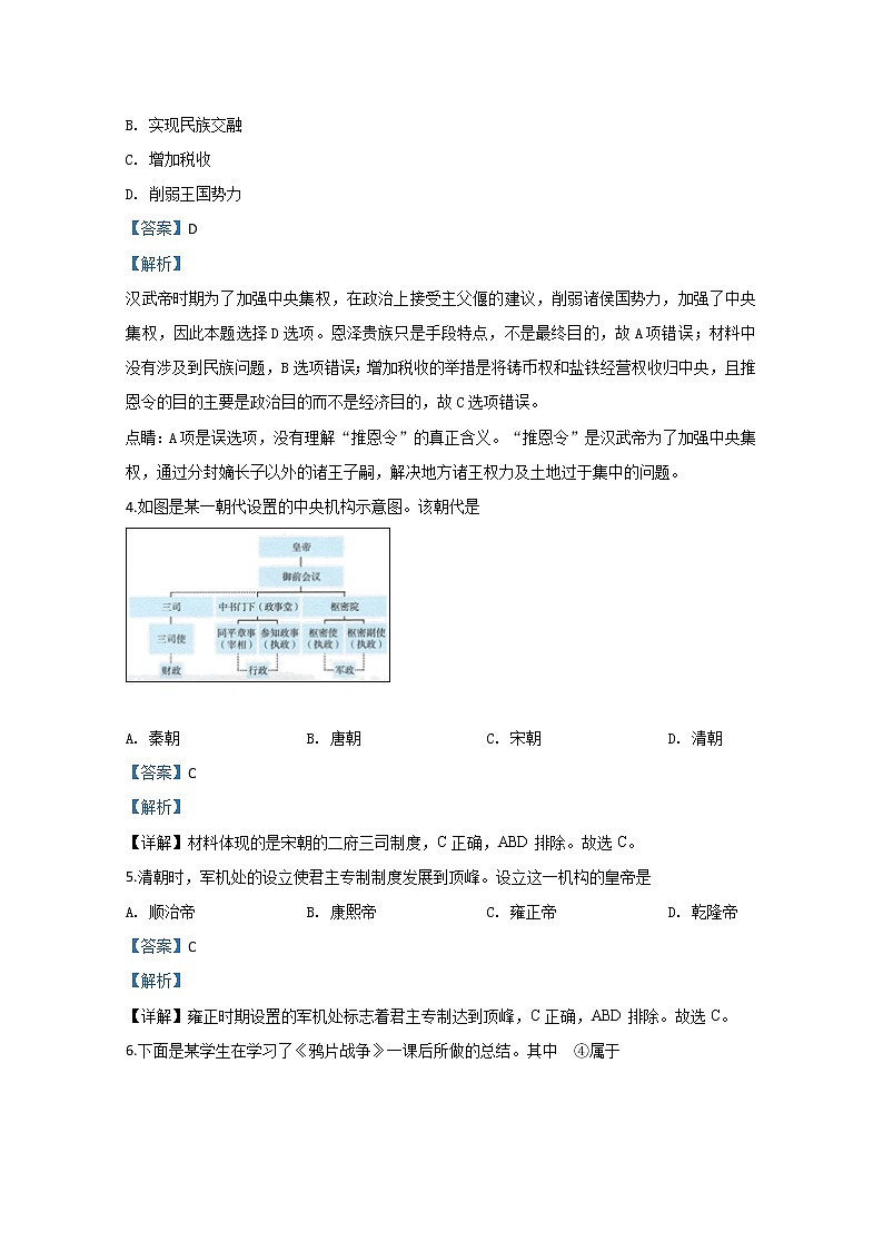 北京市2020届高三第一次普通高中学业水平合格性考试历史试题02