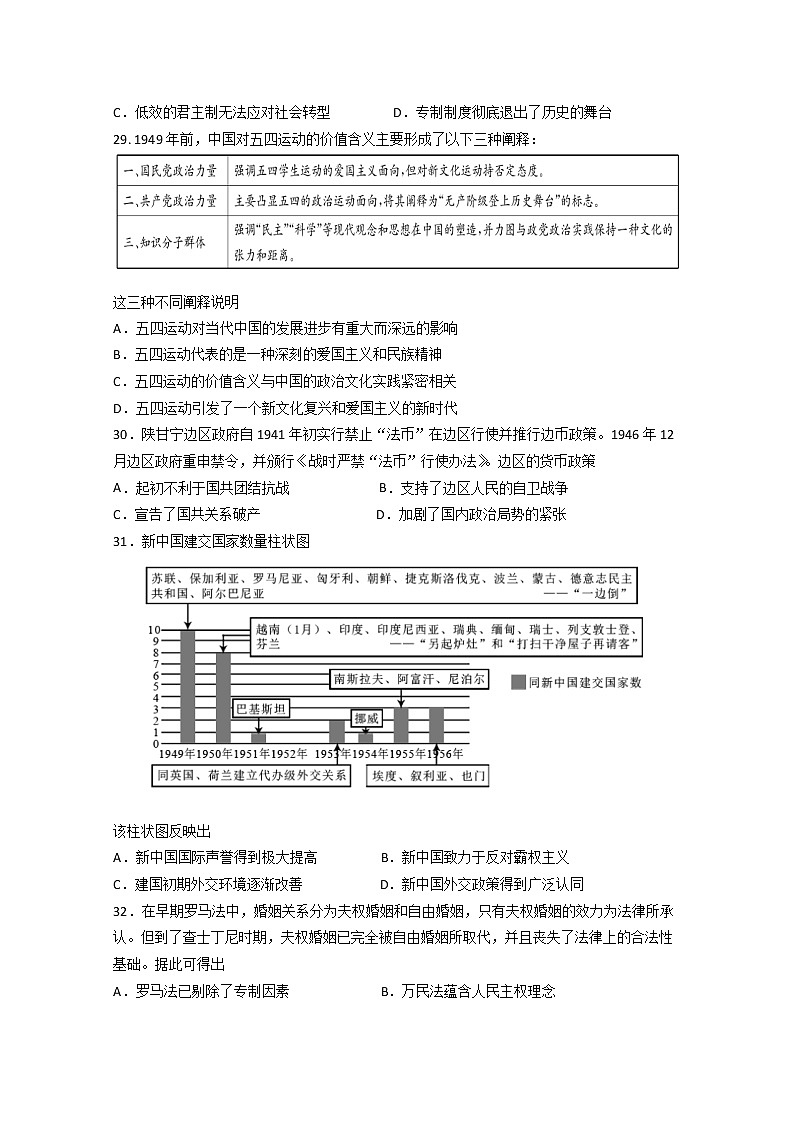 福建省厦门市双十中学2020届高三下第一次月考历史试题02