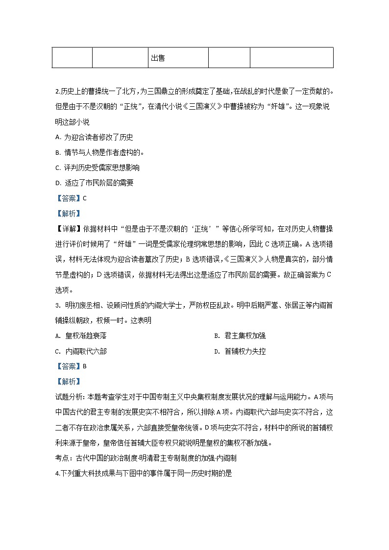 天津市南开中学2020届高三上学期月考历史试题02