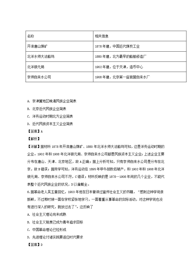 江苏省常州市溧阳市光华高级中学2020届高三9月月考历史试题03