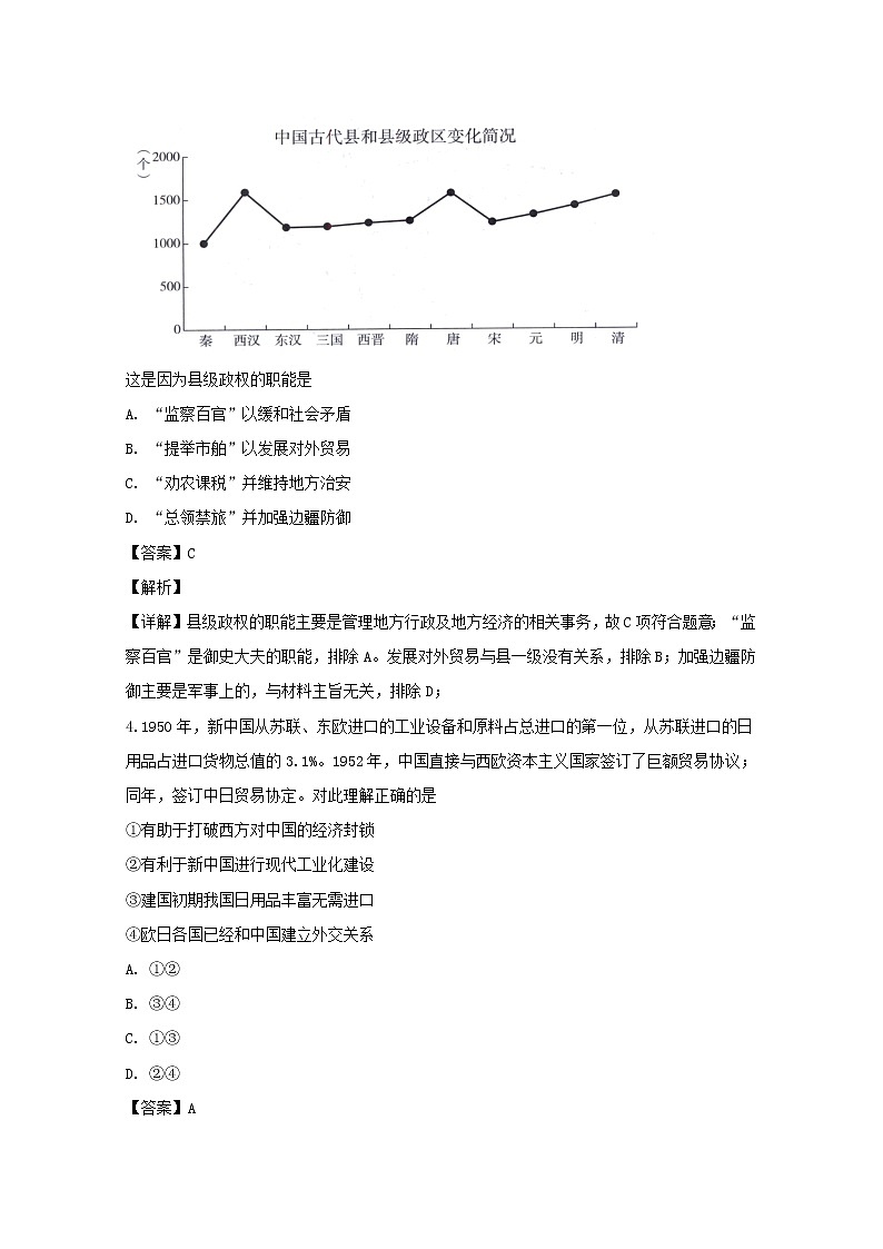 黑龙江省大庆市第十中学2020届高三上学期月考文综历史试题第2页
