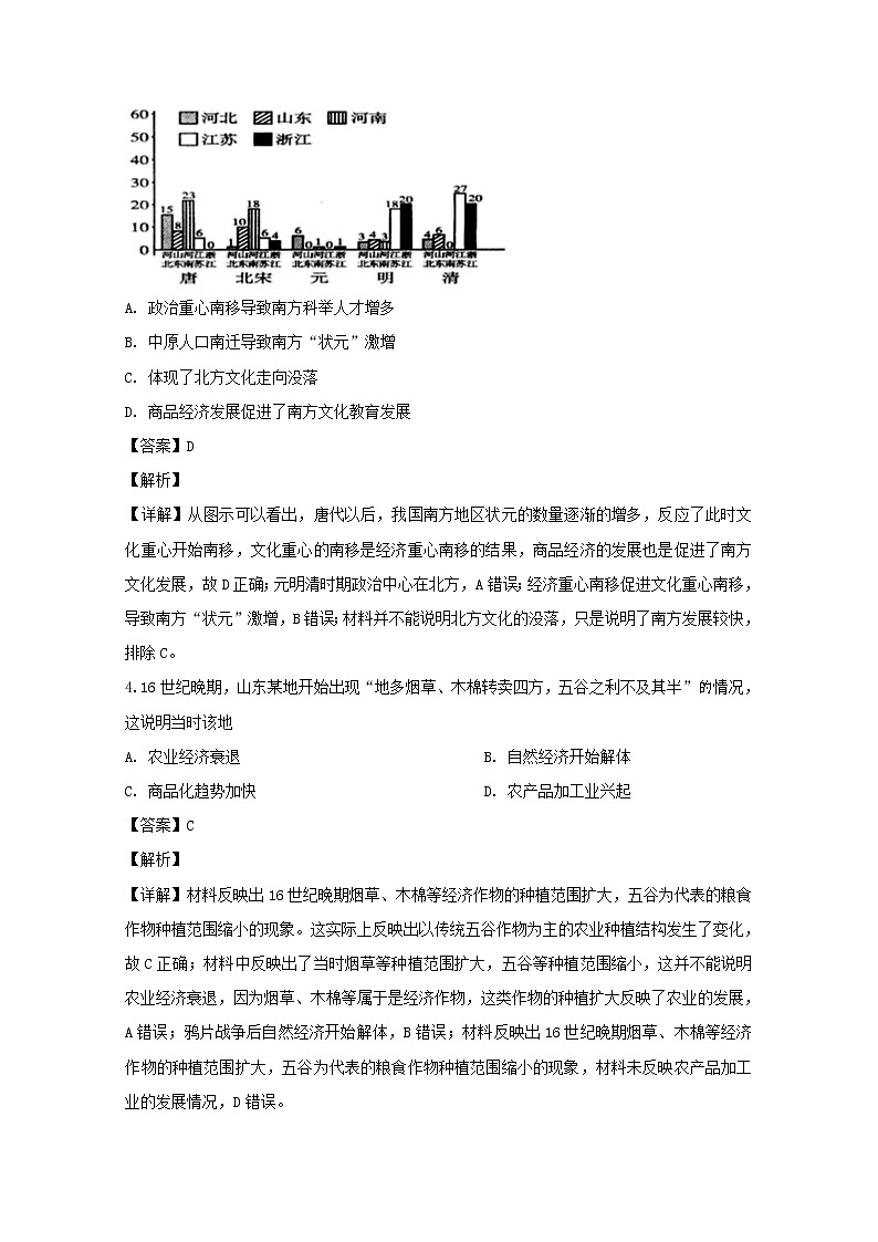 广东省茂名市信宜市第一中学2020届高三10月考月考文科综合历史试题第2页